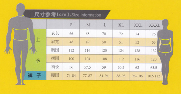 物業保安訓練服
